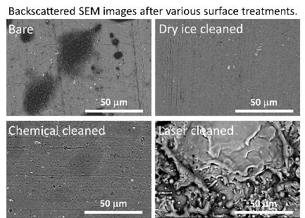 Surface treatments_Ferrocrtalic